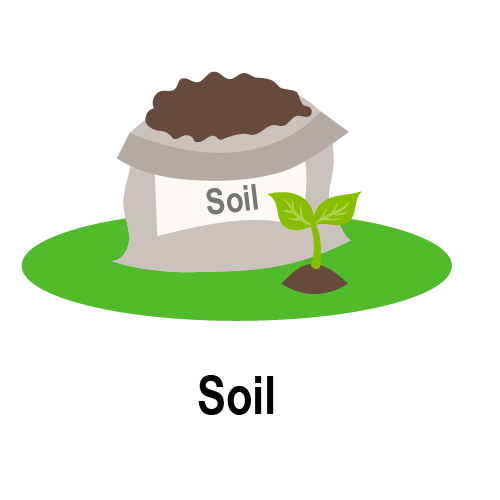 Soil-01